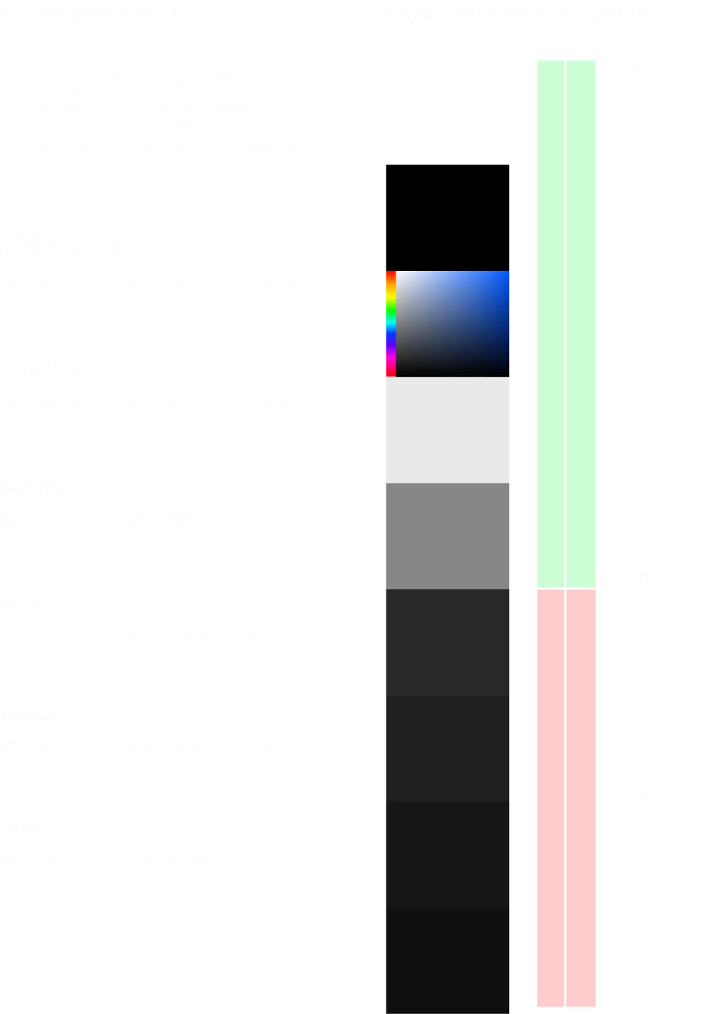 The Angine design system rules and usage for typography and type colors